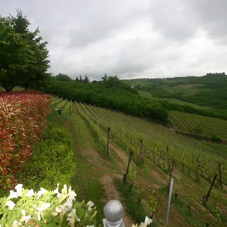 Cascina La Corte Couette-café Neive